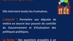 Une semaine de contrôle, qu’est-ce que c’est ?